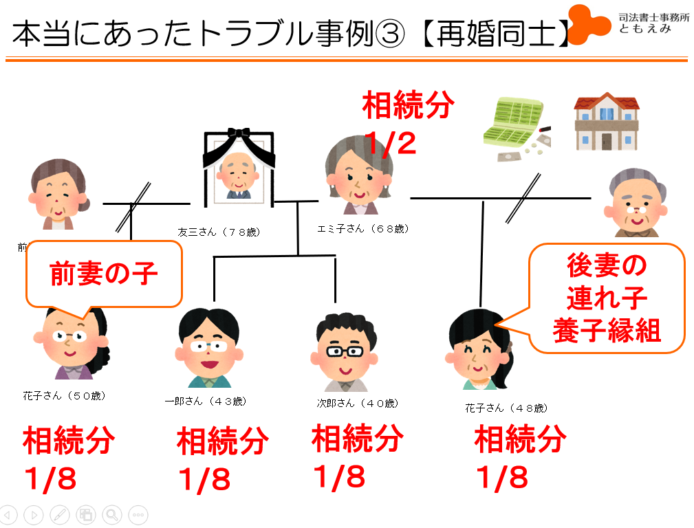 ホントにあったトラブル事例から学ぶ 夫の死後が心配な妻のための 改正相続法 の使い方 司法書士事務所ともえみ ともえみのやさしい法律コラム